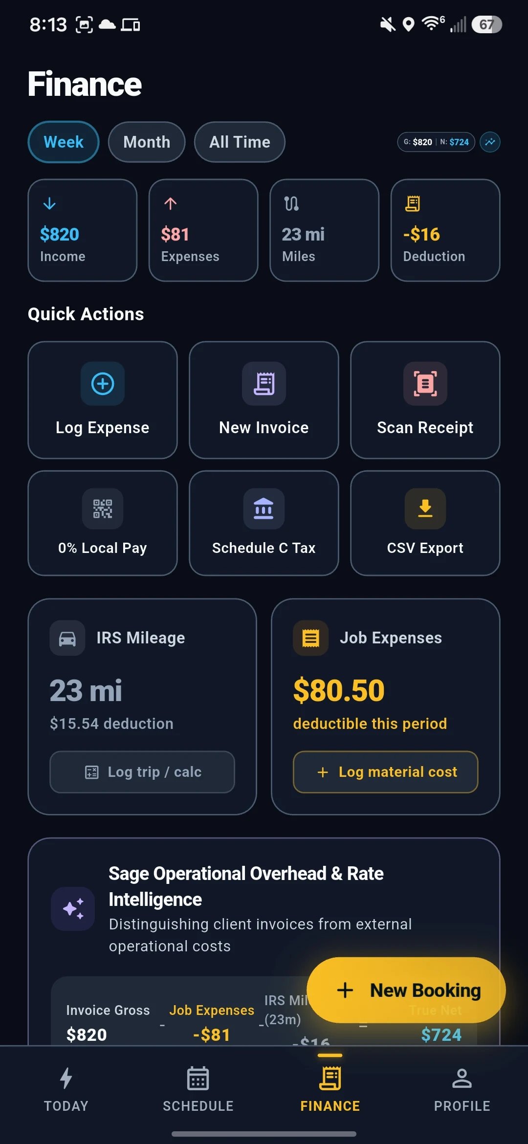 GigHerald Finance HUD showing $820 Gross Income, $81 Expenses, and IRS standard mileage deduction tracking